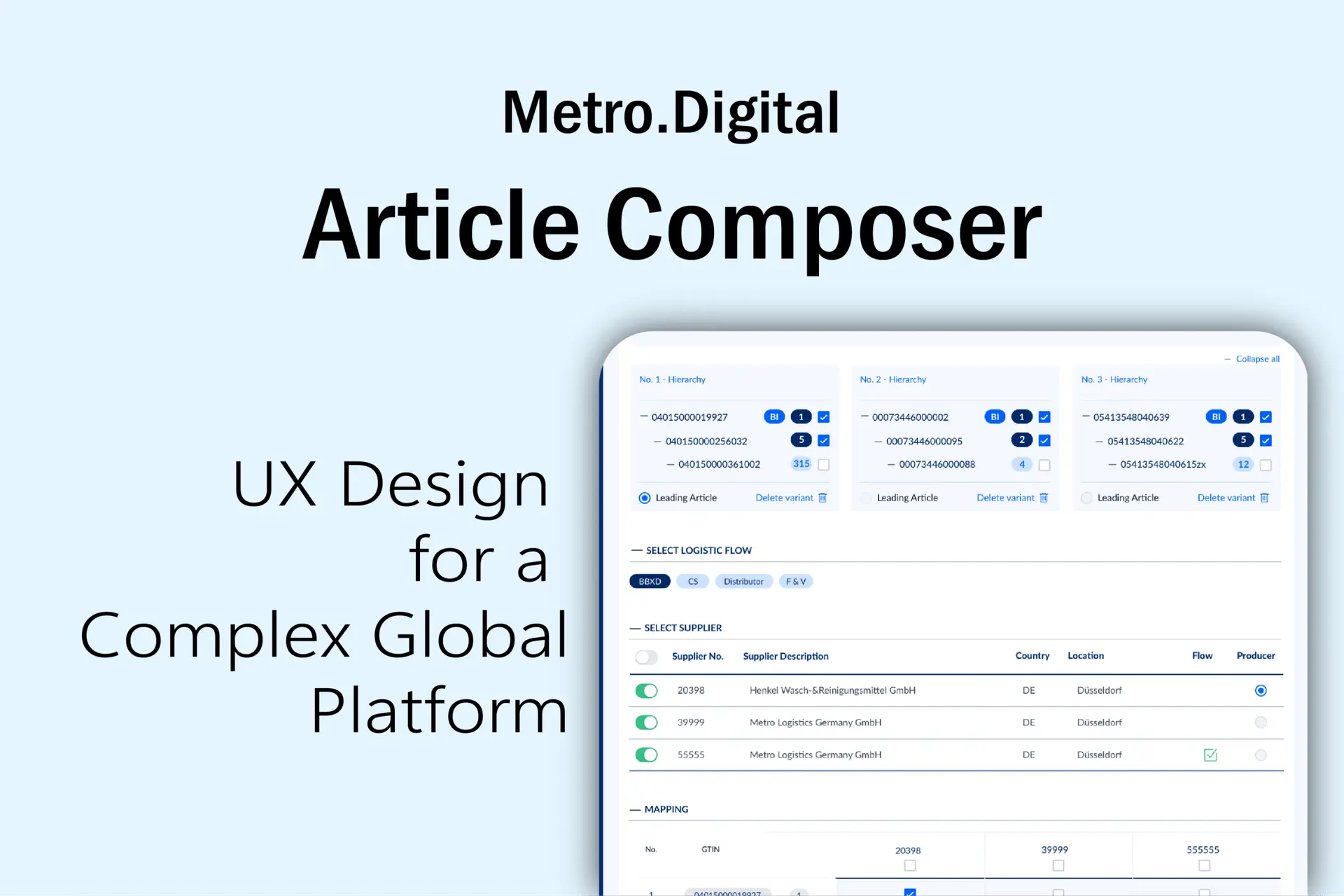 Article Composer Complex Global Platform