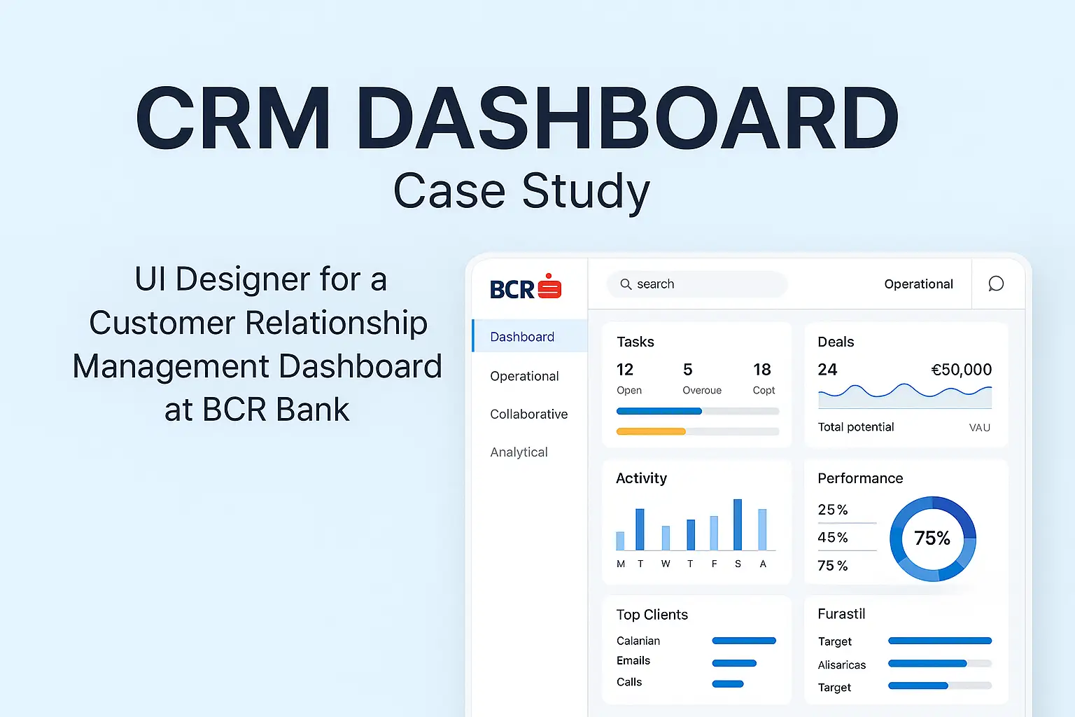 UI Design for BCR Bank’s CRM Dashboard